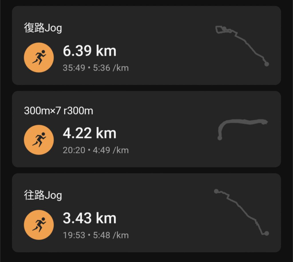 合計約15km