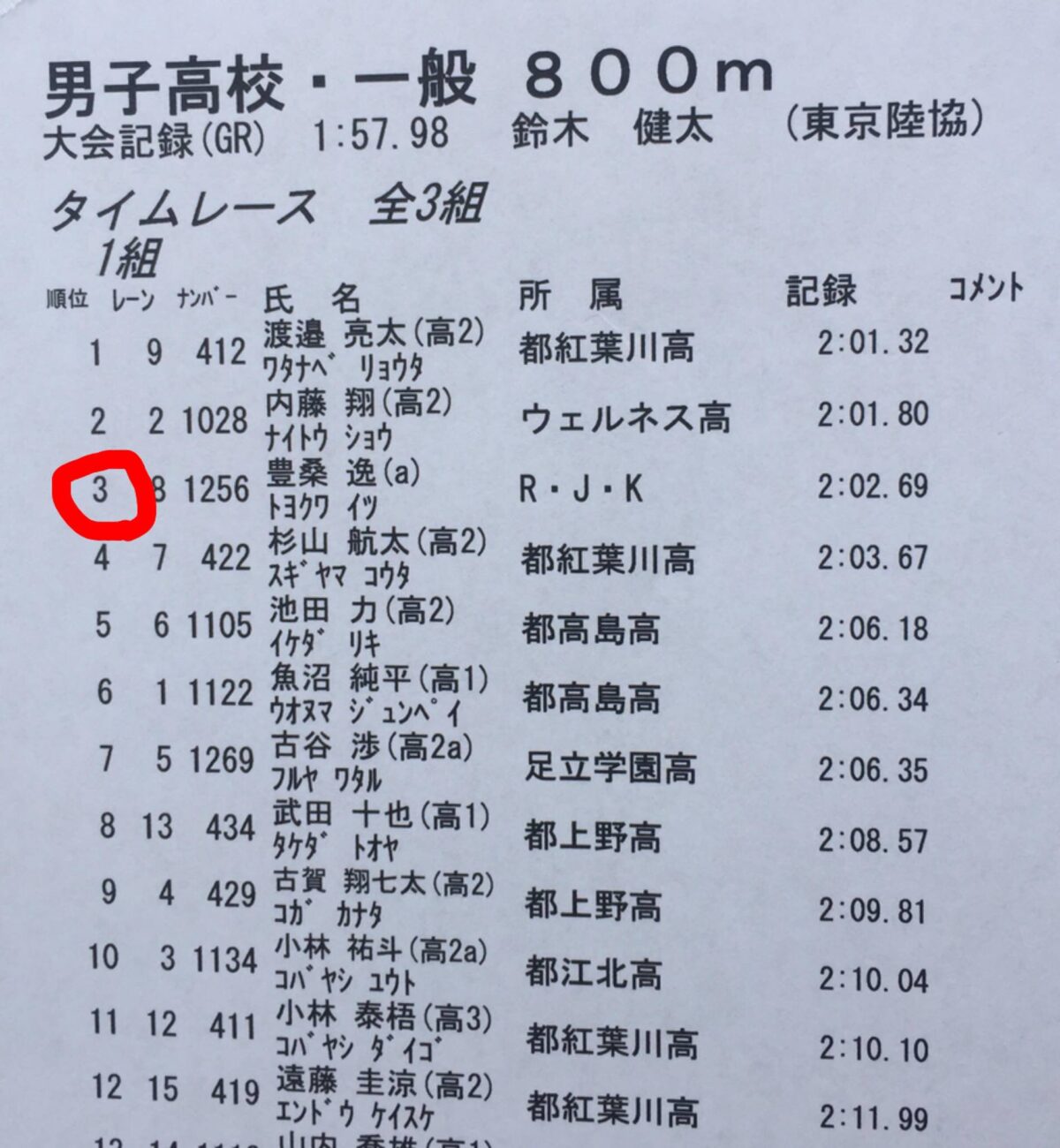 2017足立秋季陸上2日目