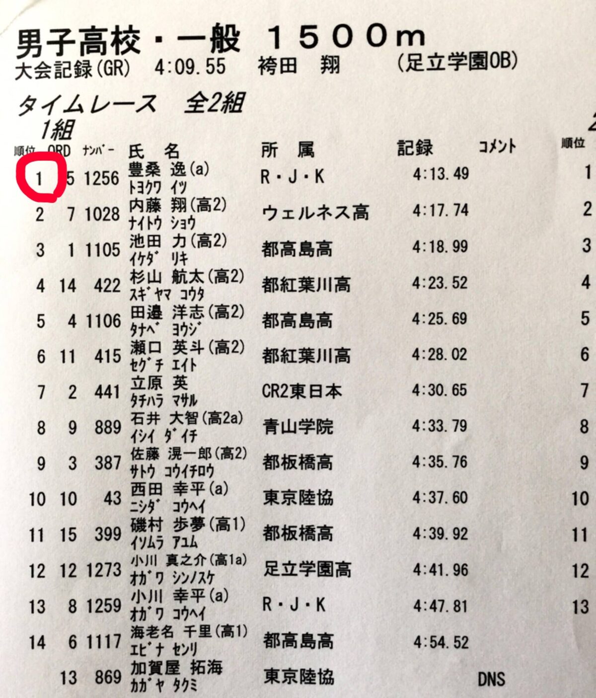 2017足立秋季陸上1日目