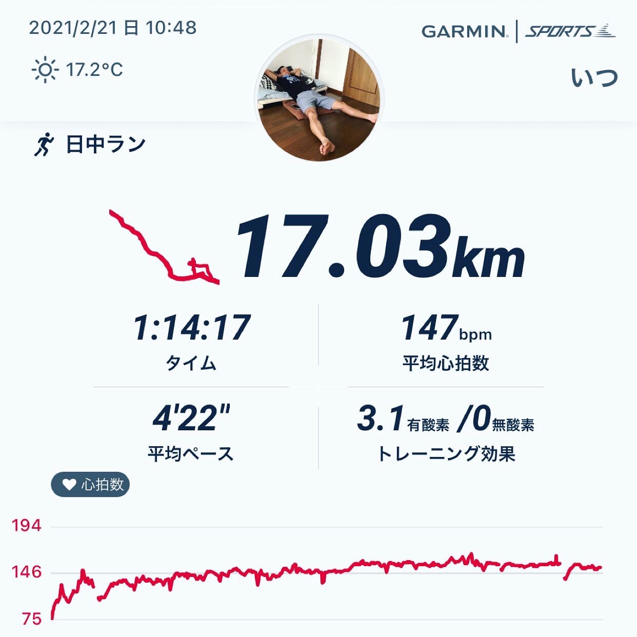17km  1:14'17 4'22/km