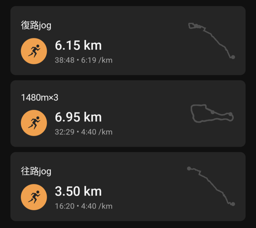 トータル約16.5km