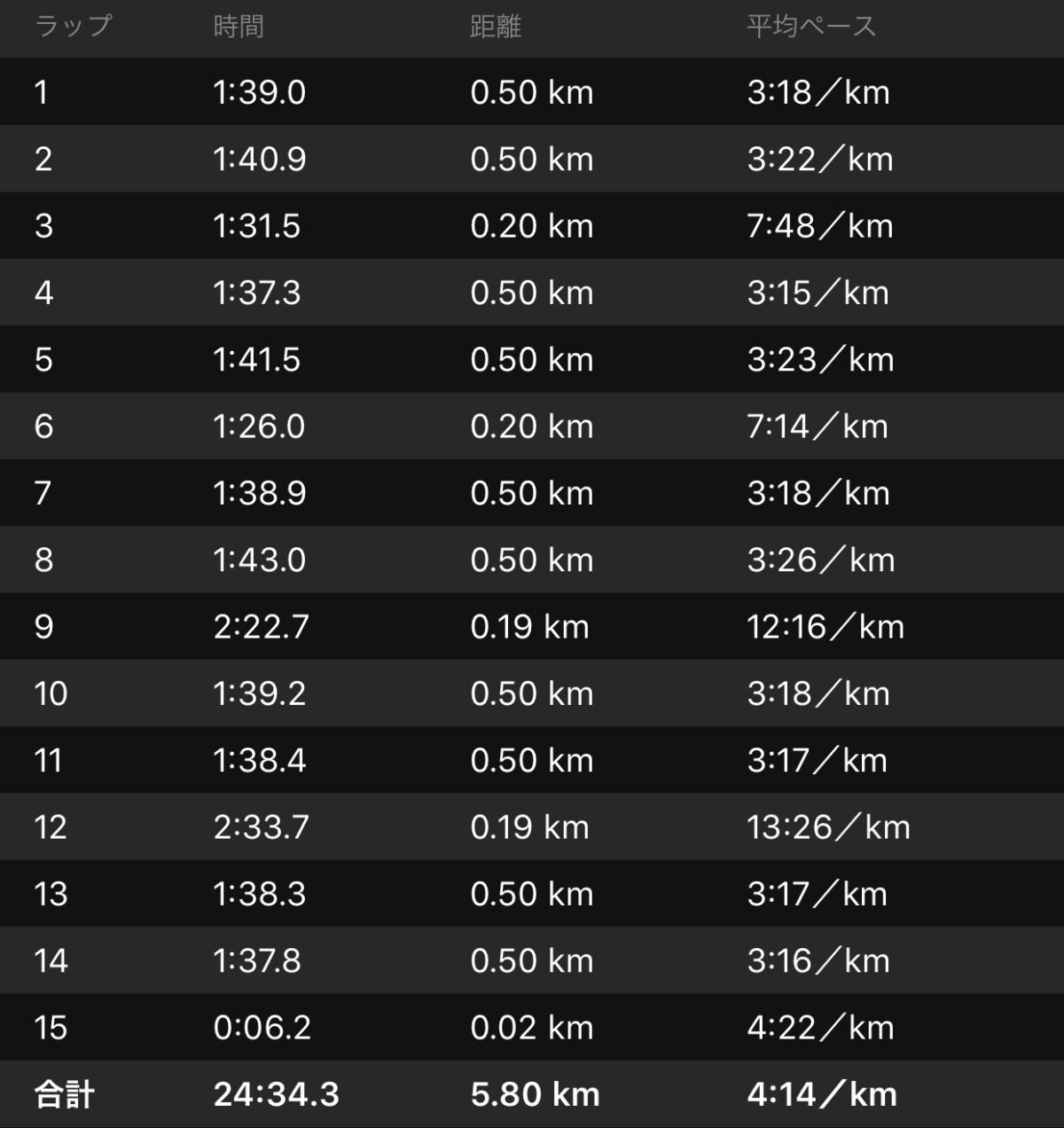 ミノホドミノタケ ミノホドミノタケ