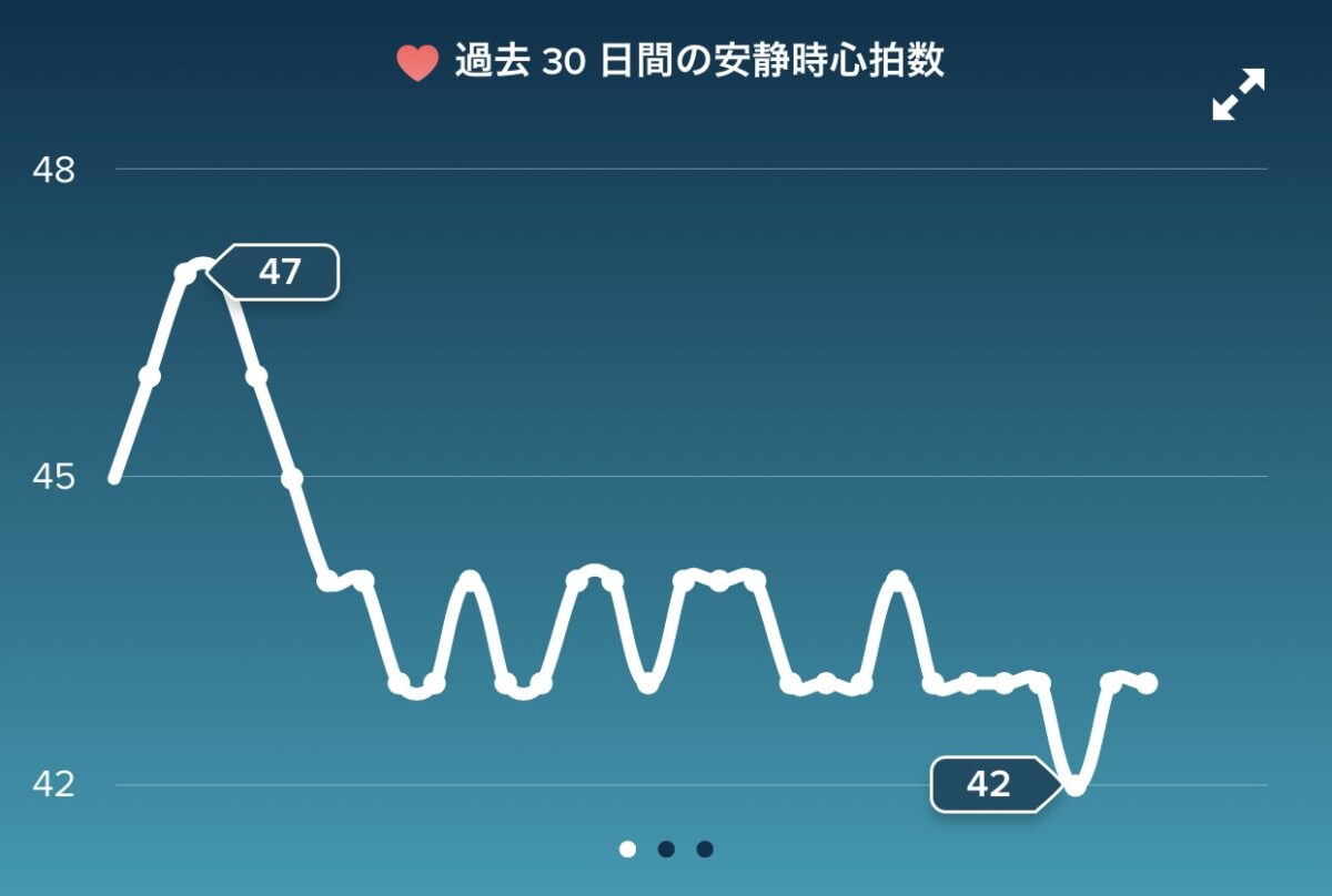 じりじりじり じりじりじり