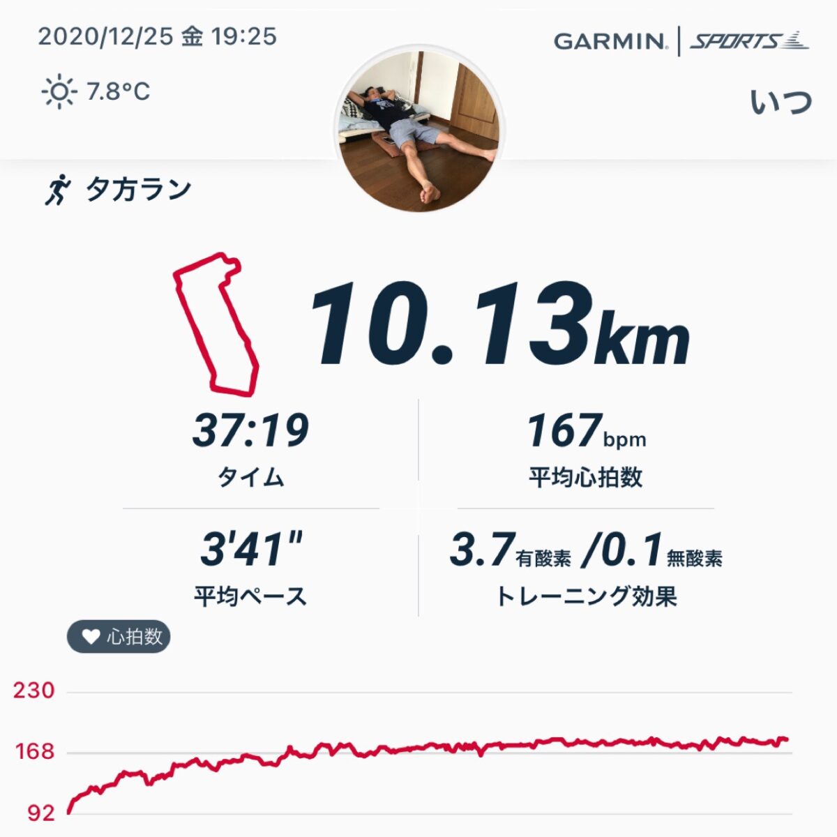 しごとおさめ2020