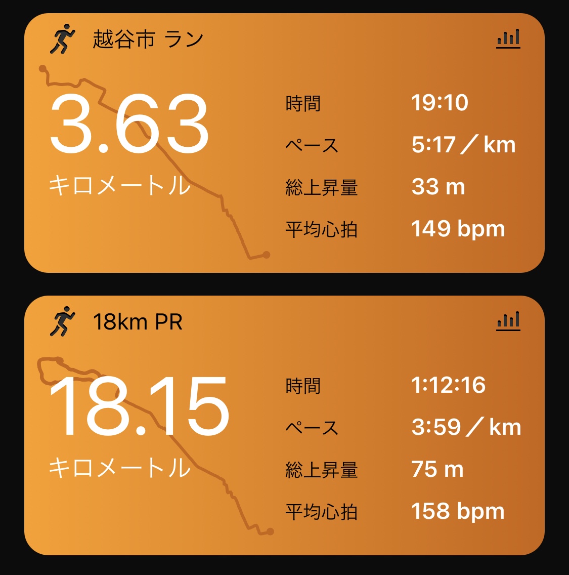 18.1km + 3.6km