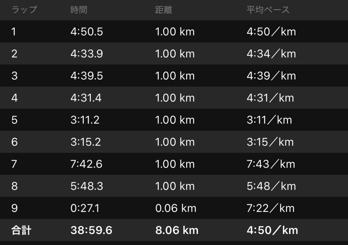 ターボなし ターボなし